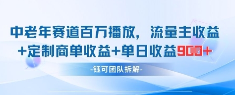 中老年赛道百万播放+流量主收益+定制收益，单日收益9张-一起创业