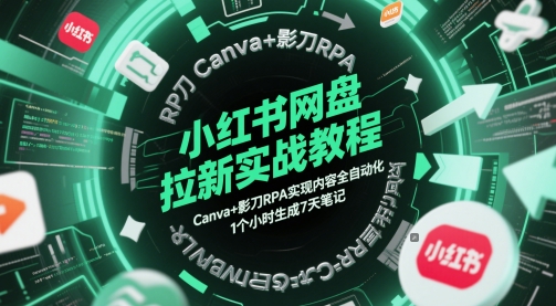 小红书网盘拉新实战教程，Canva+影刀RPA实现内容全自动化，1个小时生成7天笔记-一起创业