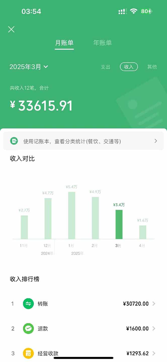 图片[3]-【2025年4月】知识付费镰刀训练营：单号年赚百万的超级IP孵化术-一起创业