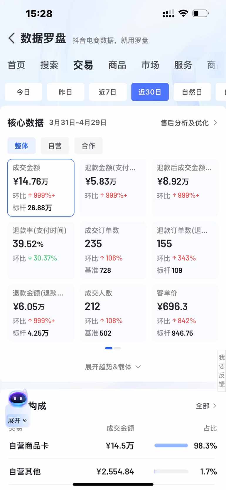图片[3]-抖音小店全新模式 最新风口，日收入500-5000+！小白简单上手-一起创业