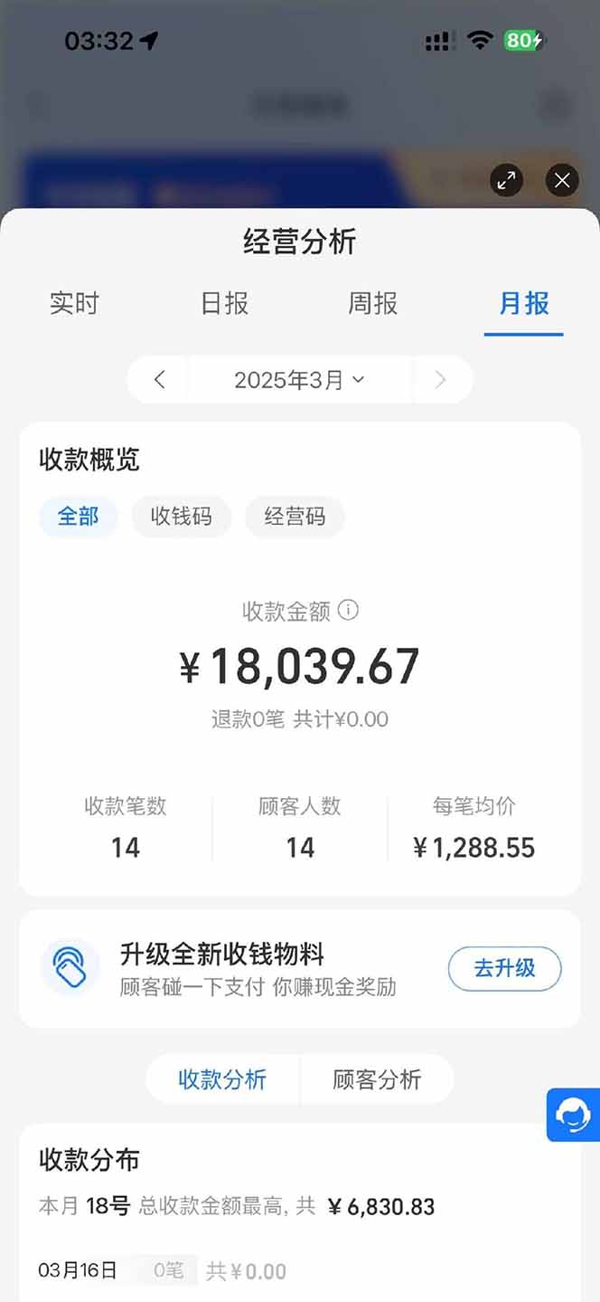 图片[1]-【2025年4月】知识付费镰刀训练营：单号年赚百万的超级IP孵化术-一起创业