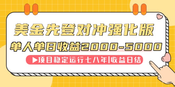 连续8年创单日收入NO.1项目，日收益2000-5000-一起创业