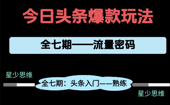 头条系列全七期项目拆解，全是干货，新手从0-1必经过程，99的人会踩的坑-一起创业