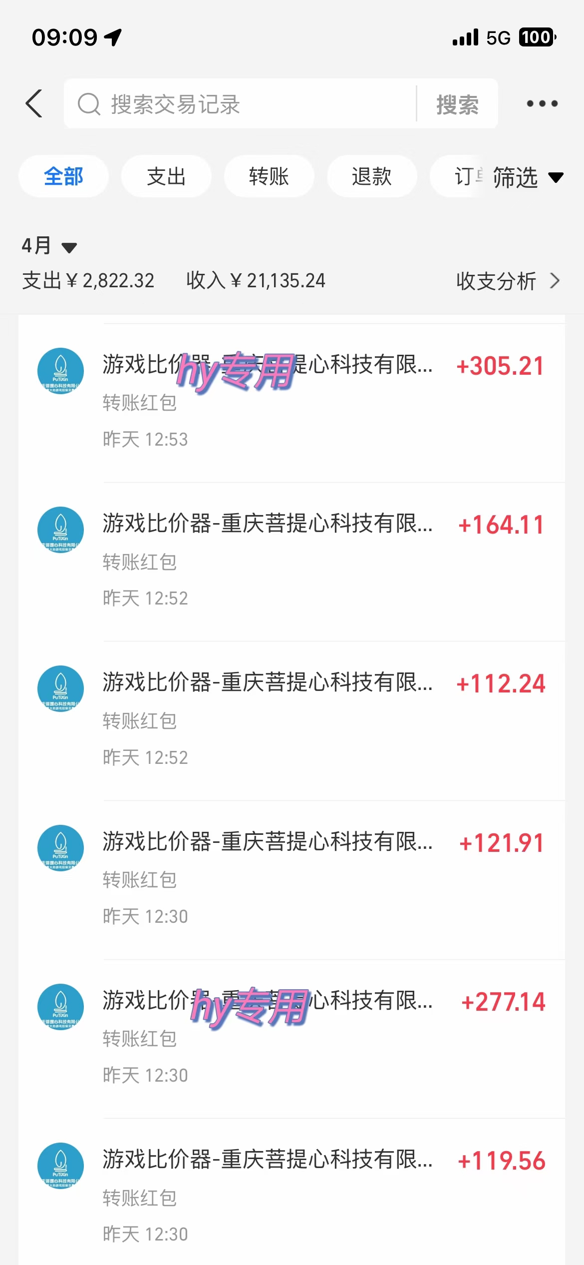 图片[1]-游戏全自动挂机搬砖，可多号操作，轻松日入1000+ 无脑操作-一起创业