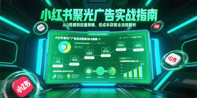 小红书聚光广告实战指南，从0搭建到放量策略，低成本获客全流程解析-一起创业