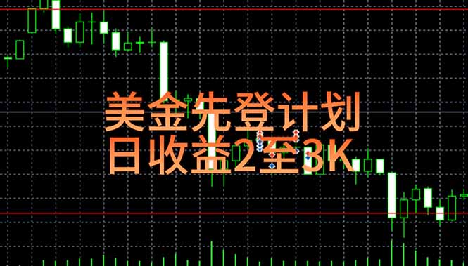 稳定做了7年的项目！日入2000至4000，日结，可来线下教学！-一起创业