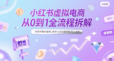 小红书虚拟电商从0到1全流程拆解，手把手教你复制，新手小白也能轻松月入过W-一起创业