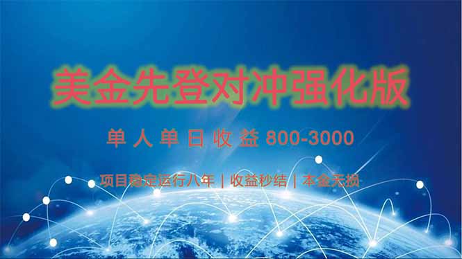 美金先登计划对冲强化版，2025年黑马中最暴力收益日收益1k-4k(可放大…-一起创业